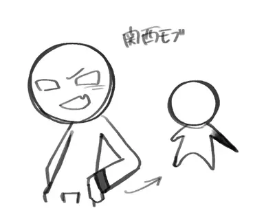 Profile image of 施設組