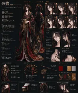 Profile image of 朱鷺