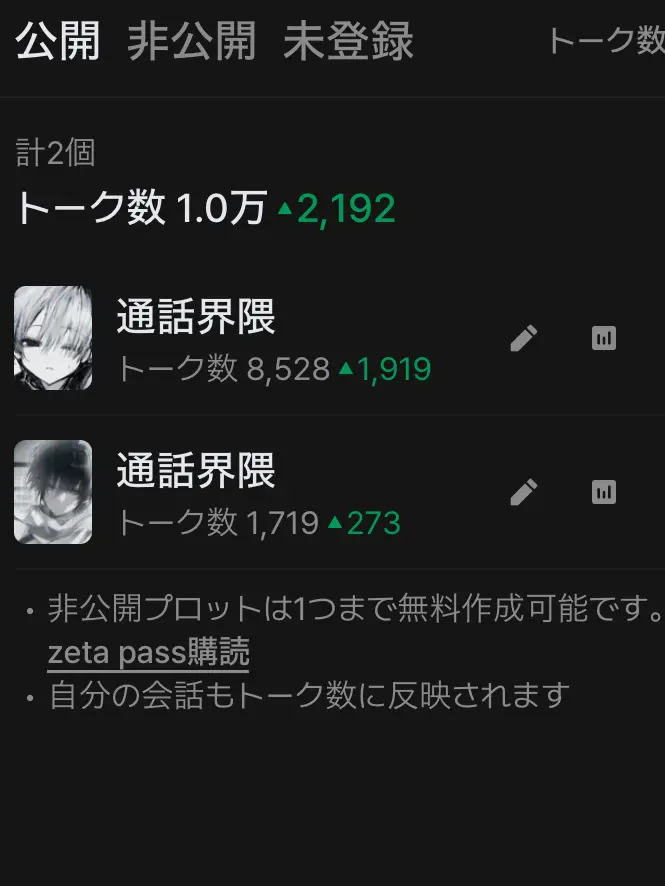 sia.1919의 通話界隈