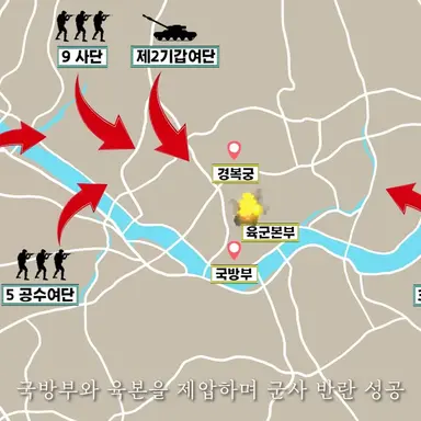 Profile image of 반란군
