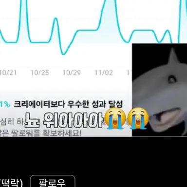 Profile image of 인간