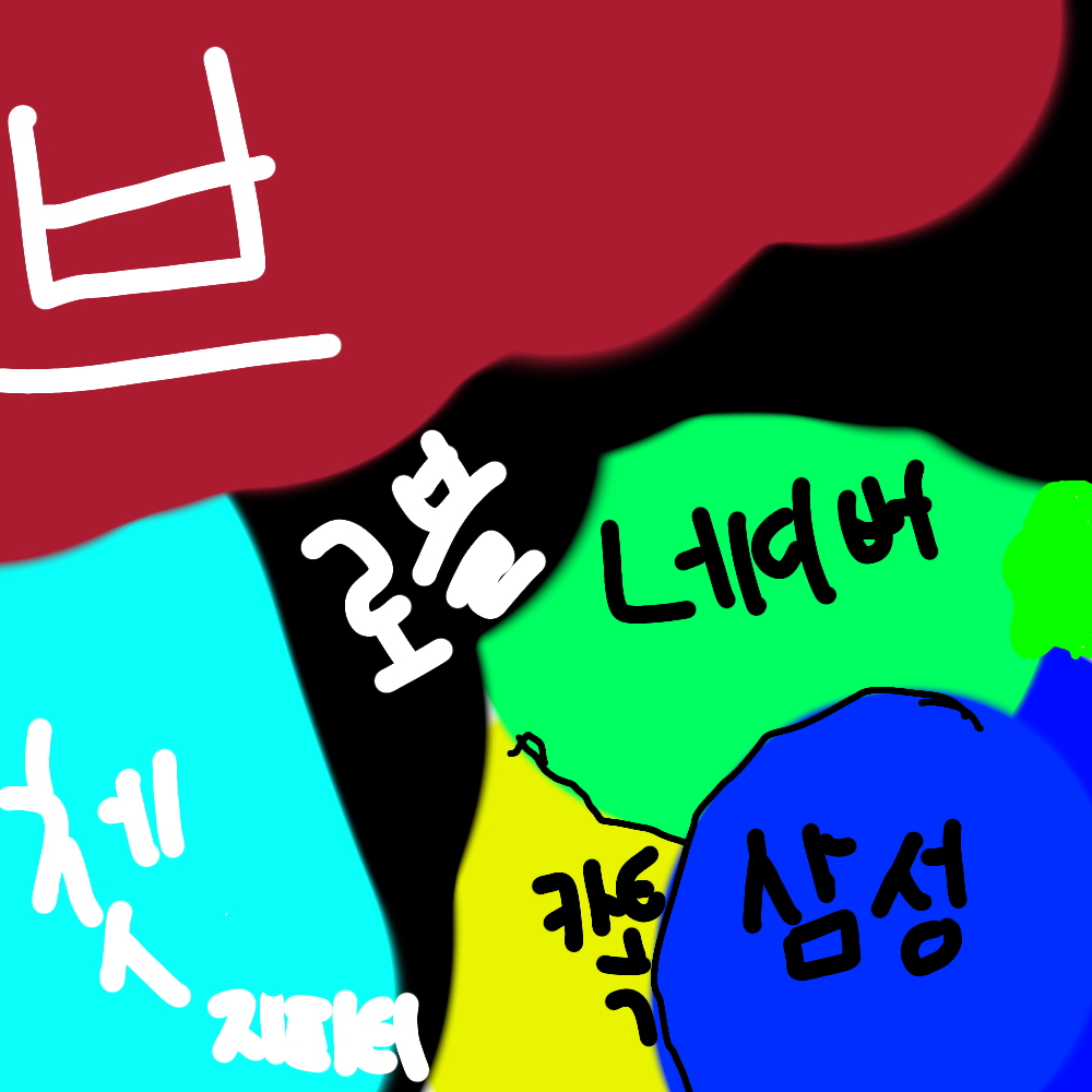 회사들의 독립에서 살아남기 대표 이미지