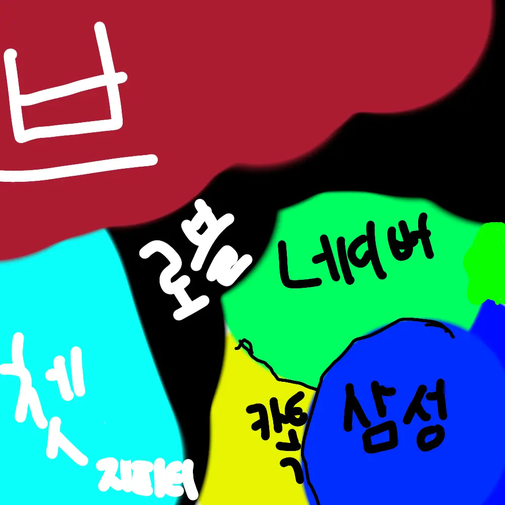 FlushGlass7554의 회사들의 독립에서 살아남기