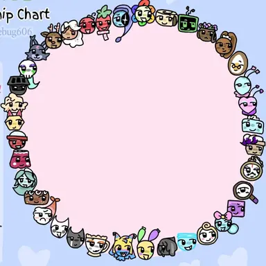 Profile image of Dandys world pickme