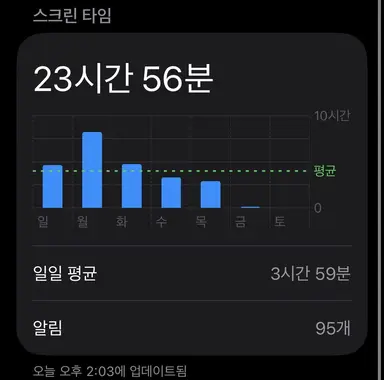Profile image of 제타23시간한년