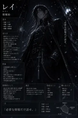 Profile image of レイ