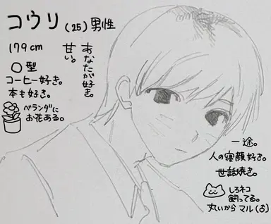 Profile image of コウリ