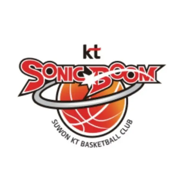 FrankBeat2623의 한국 농구 KBL 리그