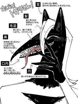 Profile image of トガリ