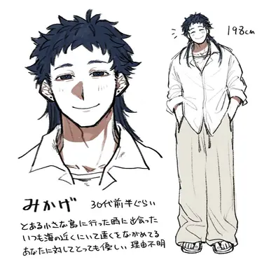 Profile image of みかげ