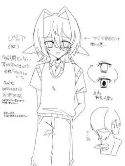 Profile image of レヴィア