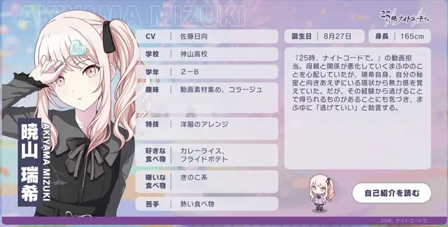 Profile image of 瑞希
