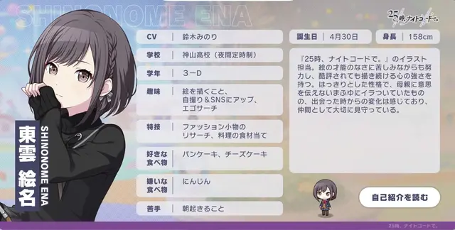 Profile image of 絵名