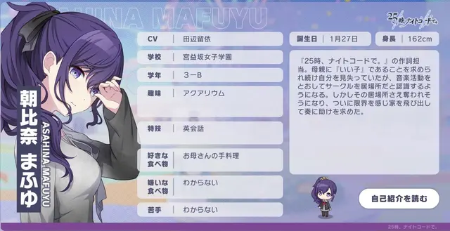 Profile image of まふゆ