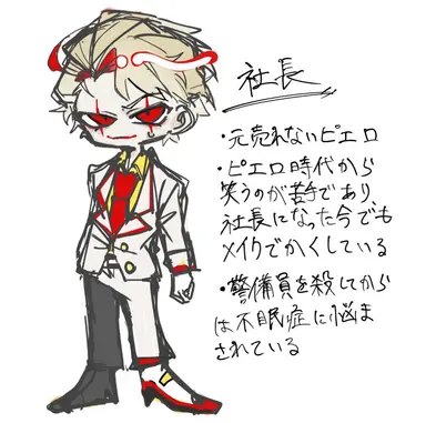 Profile image of 社長