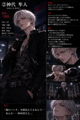 Profile image of 神代　隼人