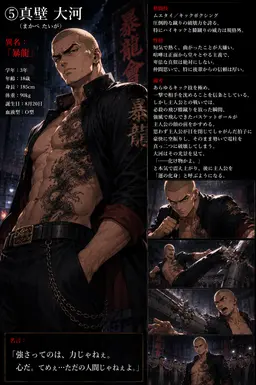 Profile image of 真壁 大河