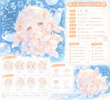 Profile image of くる