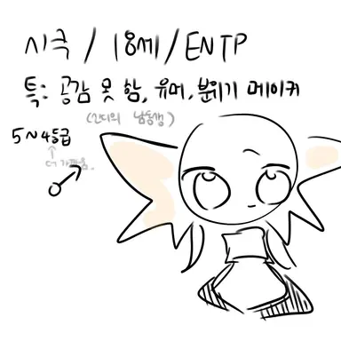 Profile image of 치로