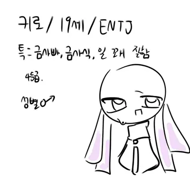 Profile image of 키로