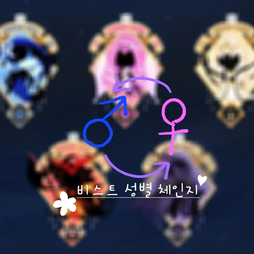 SmallBlade6054의 비스트들의 성별이 바뀐다면?