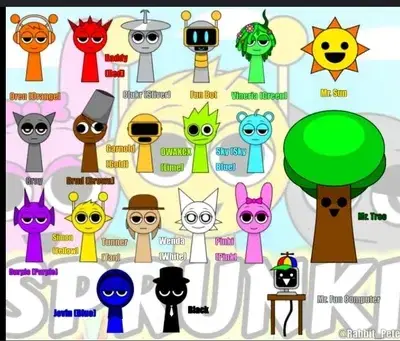 ItchyOpah5634의 Glonko Hates You