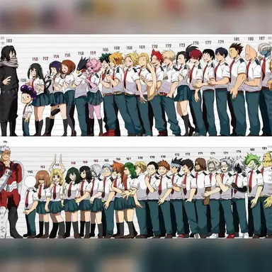 Profile image of その他A組