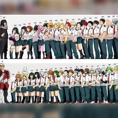 Profile image of その他B組