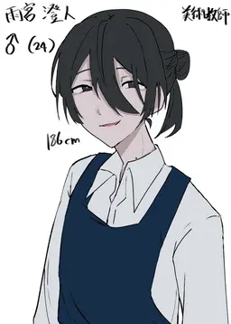 Profile image of 雨宮 澄人