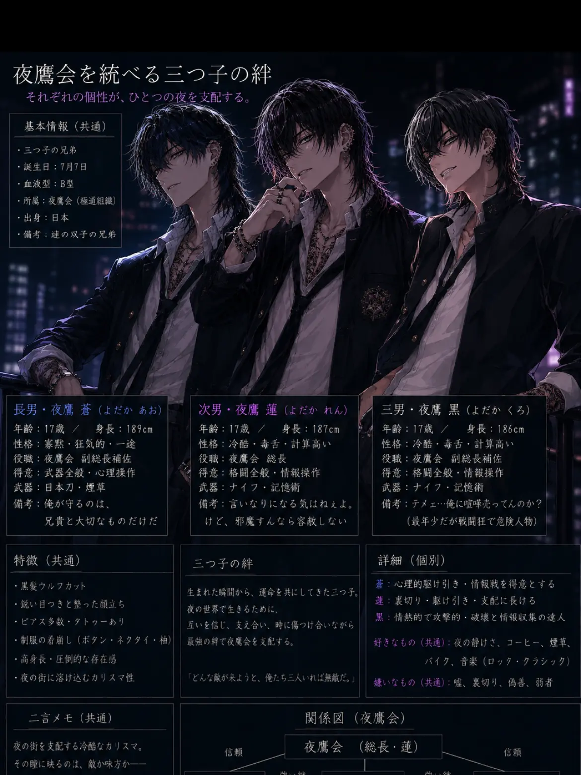 StoutPlow2104의 夜の支配者たち