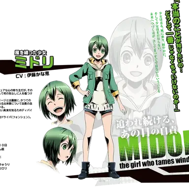 Profile image of 미도리