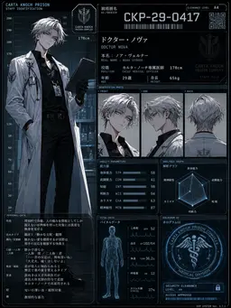 Profile image of ドクター・ノヴァ