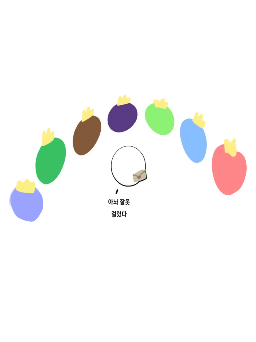 왕국의 일곱 후계자들 대표 이미지