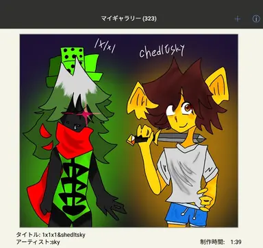 Profile image of シェドレツキー