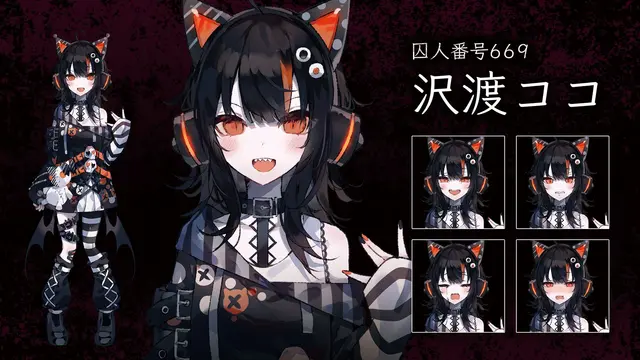 Profile image of 沢渡ココ