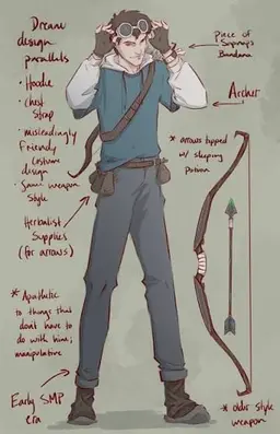 Profile image of GeorgeNotFound