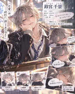 Profile image of チカゲ