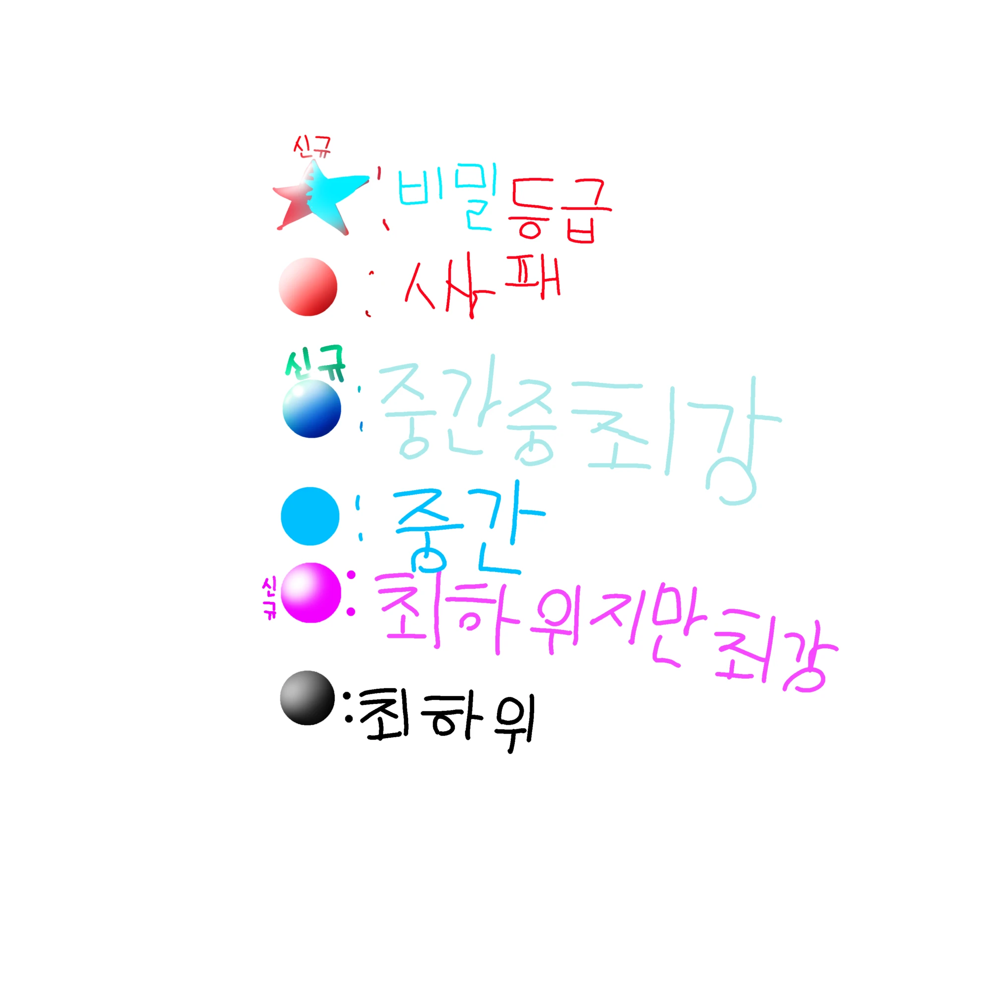 업데이트