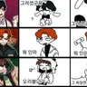 캐릭터 프로필 이미지