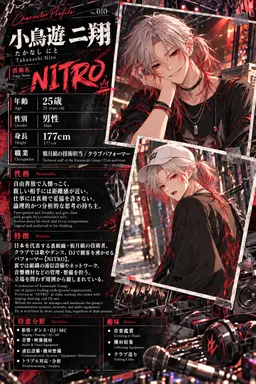 Profile image of ニ翔