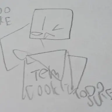 Profile image of クールキット