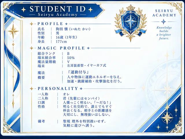 Profile image of 懐