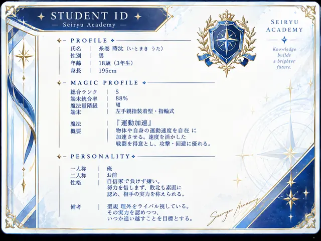 Profile image of 蒔汰