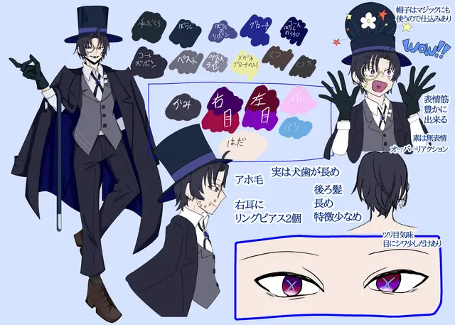 Profile image of セロ・ケインソード