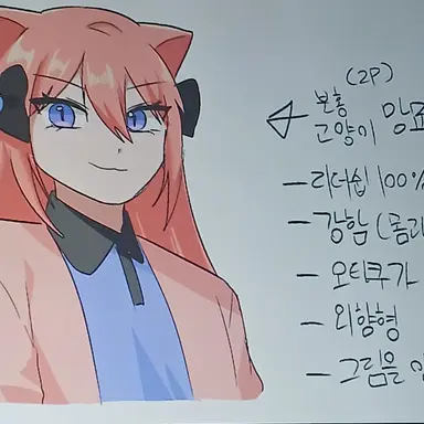 Profile image of 망묘