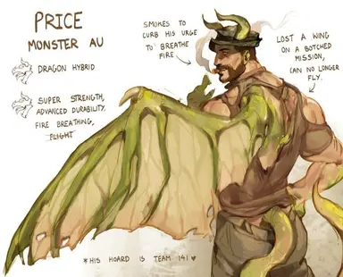 Profile image of Price