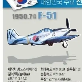 Profile image of F51