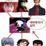 Profile image of ㅋ