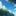 wii組
