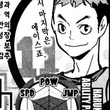 Profile image of 코미 하루키